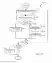 Fig. 09 - Distributed cooling system with adaptive cooling profile and method therefor