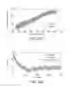Fig. 26 - High sensitivity environmental sensor network and network services for structural health monitoring