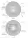 Fig. 09 - Optical evaluation of lenses and lens molds