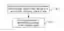 Fig. 01 - Zeroing method and zeroing device for optical time-domain reflectometer