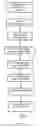 Fig. 04 - METHOD, COMPUTER PROGRAM PRODUCT & SYSTEM