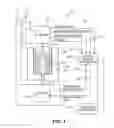 Fig. 02 - Orthogonal superposition rheometer