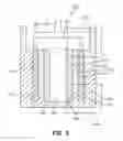 Fig. 03 - Orthogonal superposition rheometer