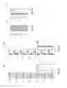 Fig. 02 - Particle size classification device for field use