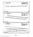 Fig. 03 - On-chip microfluidic processing of particles