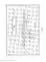 Fig. 16 - On-chip microfluidic processing of particles