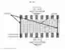 Fig. 42 - On-chip microfluidic processing of particles