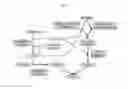 Fig. 45 - On-chip microfluidic processing of particles