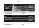 Fig. 47 - On-chip microfluidic processing of particles