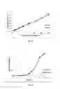 Fig. 06 - CAPVETTE AND METHOD OF MEASURING OPTICAL DENSITY