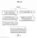 Fig. 19 - Sample test method, microfluidic device, and test device