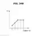 Fig. 36 - Sample test method, microfluidic device, and test device