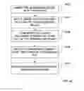 Fig. 20 - Systems and methods for genetic sequencing