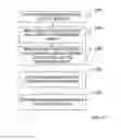 Fig. 21 - Systems and methods for genetic sequencing