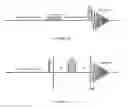 Fig. 04 - Assessing biopharmaceutical aggregation using magnetic resonance relaxometry
