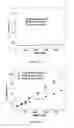 Fig. 05 - Assessing biopharmaceutical aggregation using magnetic resonance relaxometry