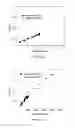 Fig. 08 - Assessing biopharmaceutical aggregation using magnetic resonance relaxometry