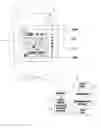Fig. 01 - Blood glucose meter with low cost user interface having programmed graphic indicators