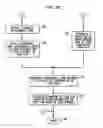 Fig. 08 - Multiple laminar flow-based particle and cellular separation with laser steering