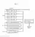 Fig. 03 - System for measuring carbon component contained in particulate matter