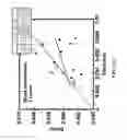 Fig. 14 - System and method for measuring separation rate of water from water-in-crude oil emulsions