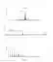 Fig. 03 - Detection of compounds in a dried fluid spot by direct MALDI/MS