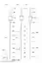 Fig. 14 - Method and device for immunoassay using nucleotide conjugates