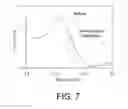 Fig. 08 - Self-assembled monolayers and methods for using the same in biosensing applications