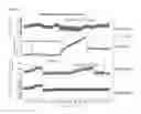 Fig. 02 - Signal amplification in plasmonic specific-binding partner assays