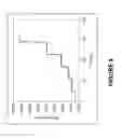 Fig. 10 - IN SITU-DILUTION METHOD AND SYSTEM FOR MEASURING MOLECULAR AND CHEMICAL INTERACTIONS