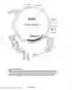 Fig. 19 - METHODS TO OBTAIN A NOVEL CLASS OF GRAM NEGATIVE BACTERIA ANTIBIOTICS WHICH TARGET AN UNKNOWN CELL DIVISION ASSOCIATED PROTEIN LOP1