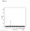Fig. 09 - METHODS FOR ASSESSING THE RISK OF CARDIOVASCULAR DISEASE