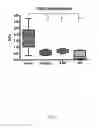 Fig. 07 - Method for diagnosis of a benign renal oncocytoma by means of VIM3