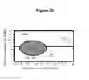 Fig. 04 - METHOD FOR DIAGNOSING VAGINAL INFECTIONS