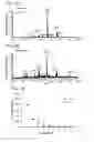 Fig. 05 - Combined DESI and optical imaging analysis of tissues
