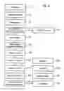Fig. 04 - System for operating a system for the integrated and automated analysis of DNA or protein