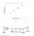 Fig. 48 - Systems and methods for sample use maximization