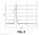 Fig. 05 - Signal acquisition probe storing compressed or compressed and filtered time domain impulse or step response data for use in a signal measurement system