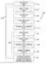 Fig. 01 - Sensor interface circuits