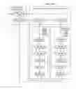 Fig. 12 - Addressable tap domain selection circuit, interface select and instruction circuitry