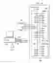 Fig. 15 - Addressable tap domain selection circuit, interface select and instruction circuitry