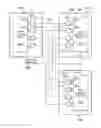 Fig. 27 - Addressable tap domain selection circuit, interface select and instruction circuitry