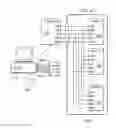 Fig. 29 - Addressable tap domain selection circuit, interface select and instruction circuitry