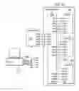 Fig. 30 - Addressable tap domain selection circuit, interface select and instruction circuitry