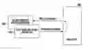 Fig. 01 - Apparatus and method for wireless distance measurement
