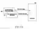 Fig. 02 - Apparatus and method for wireless distance measurement
