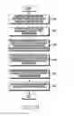 Fig. 05 - Apparatus and method for wireless distance measurement