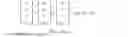 Fig. 04 - Direction finding antenna format