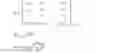 Fig. 07 - Direction finding antenna format