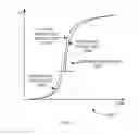 Fig. 03 - Tracking projectile trajectory with multiple sensors